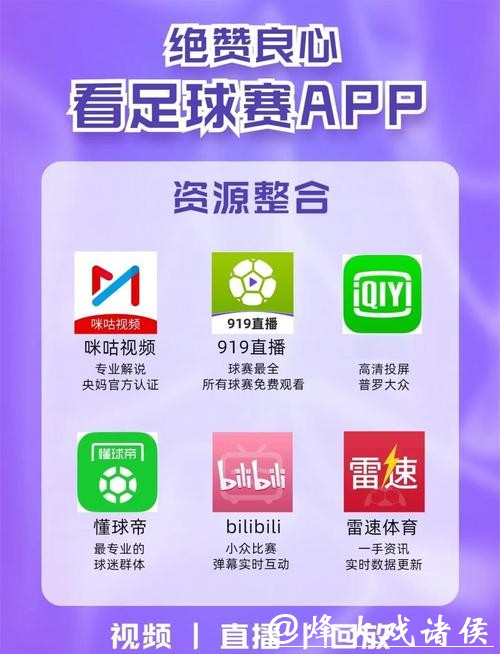 世界杯直播：最佳高清流媒体平台推荐