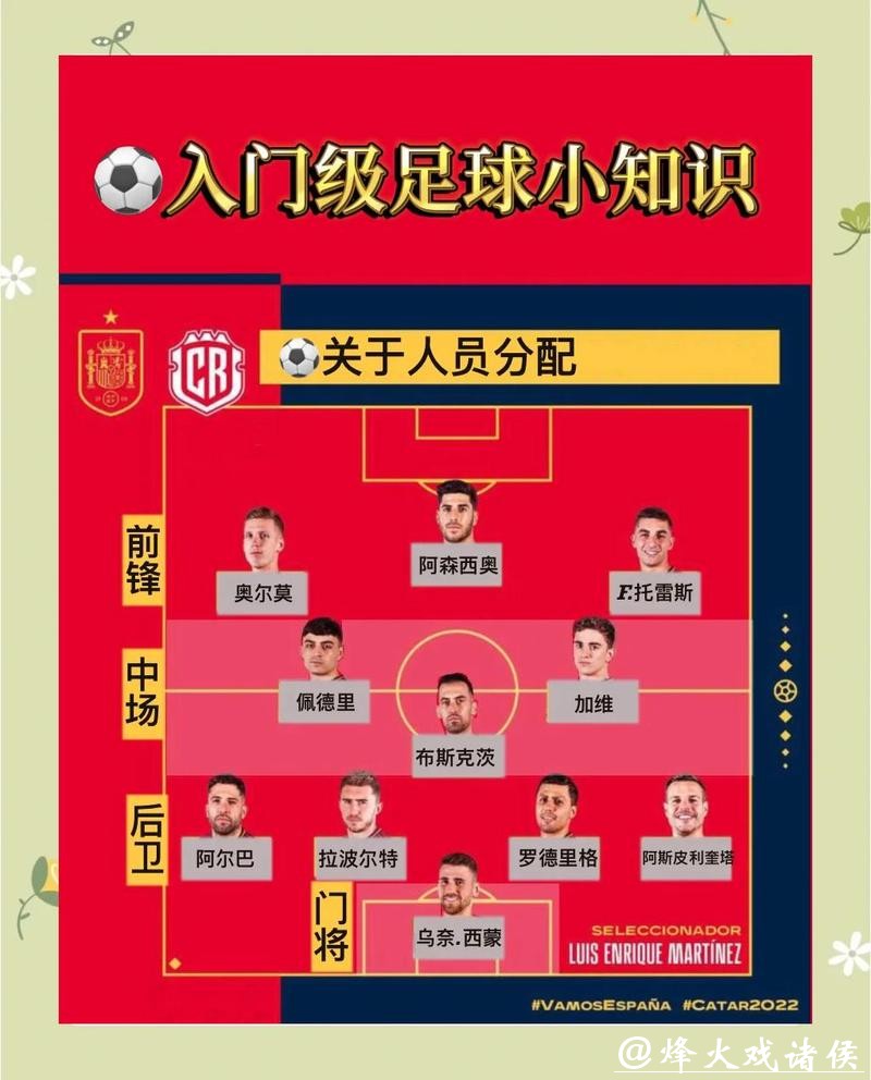 世界杯投注技巧：新手入门到高手进阶