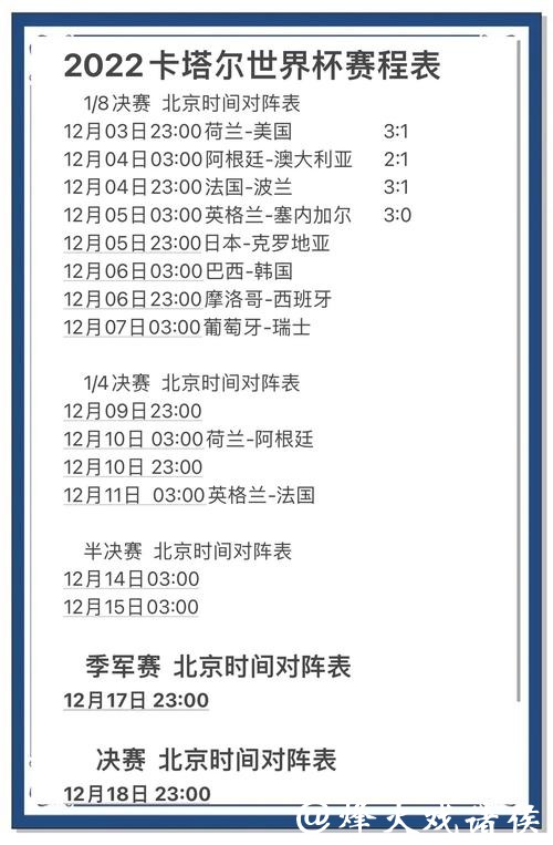世界杯比赛比分结果如何预测